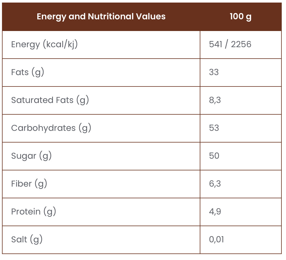 Sarelle Hazelnut Spread w/Dark Chocolate (350g)